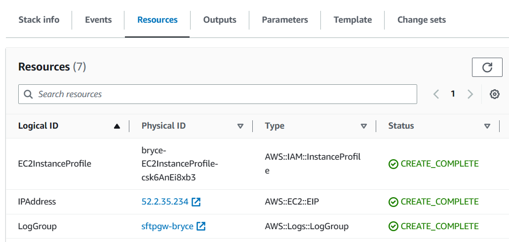 LogGroup