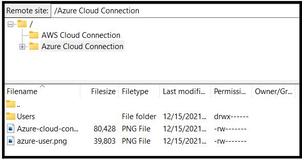 AWS folder overview